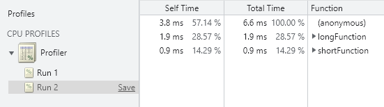 JavaScript profiler