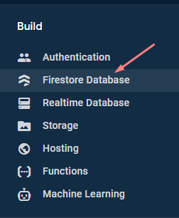 Folder structure for environments