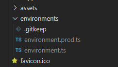 Folder structure for environments